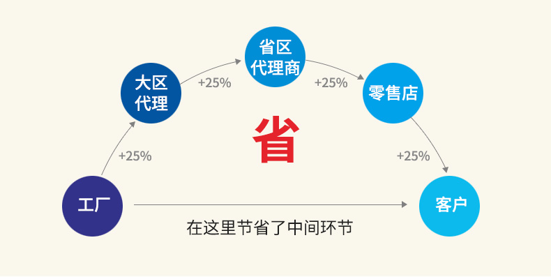產(chǎn)品詳情-20231205_04.jpg